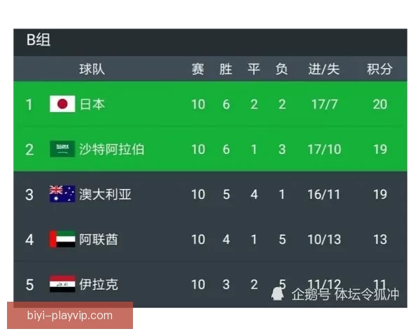 世界杯足球竞猜平台全攻略实时数据分析与安全投注指南新手到高手进阶秘