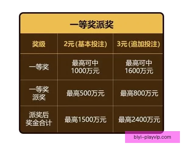 顶级体育竞猜平台全新玩法解析及投注技巧全面指南